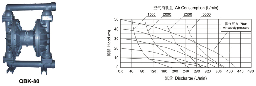 QBK-80��Ӹ�Ĥ��